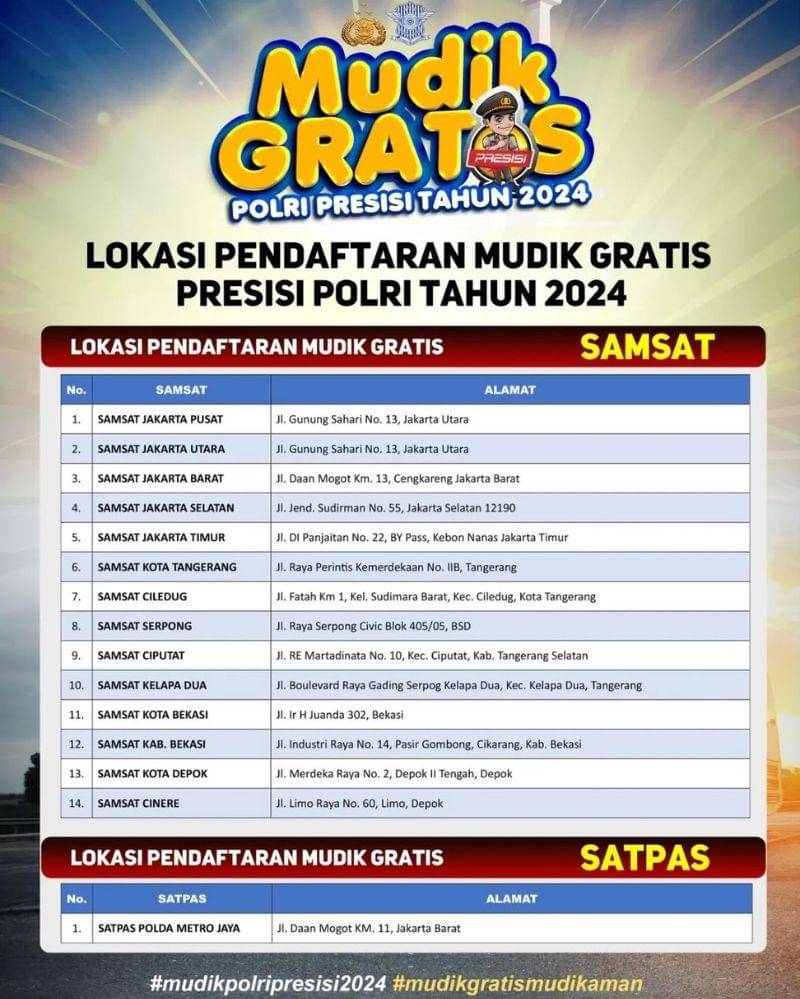 Instagram.com/korlantaspolri.ntmc